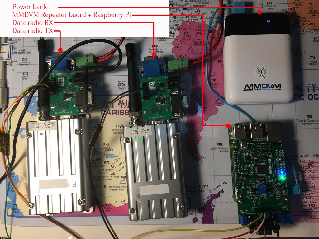 FC302 Data radio and MMDVM